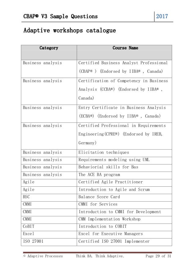 H11-861_V3.0 Study Materials, H11-861_V3.0 Best Vce | New H11-861_V3.0 Test Pass4sure