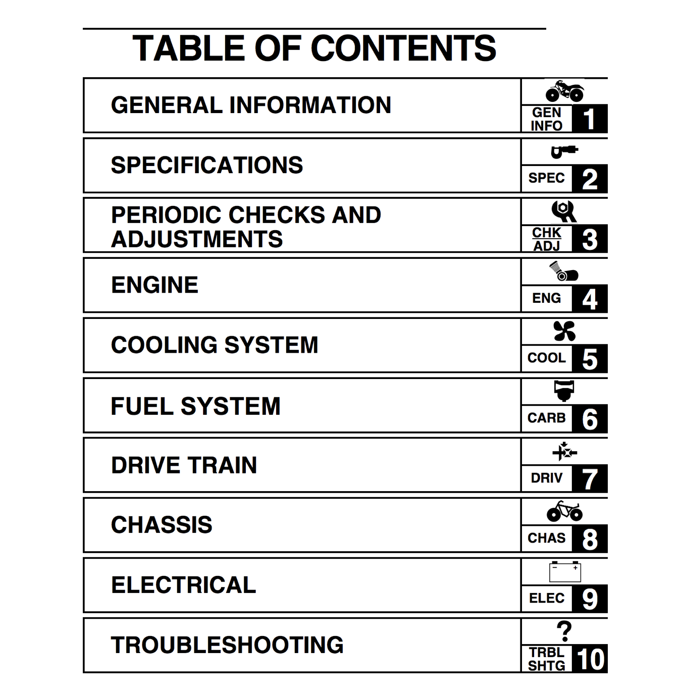 Test DEX-450 Result - Test DEX-450 Prep, DEX-450 Certification Dump