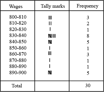 Exam 156-835 Testking & CheckPoint 156-835 Certification Dumps