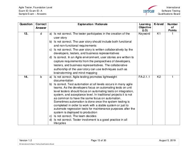 CTFL-PT_D Latest Dumps Ppt & ISQI CTFL-PT_D Exam Questions Answers