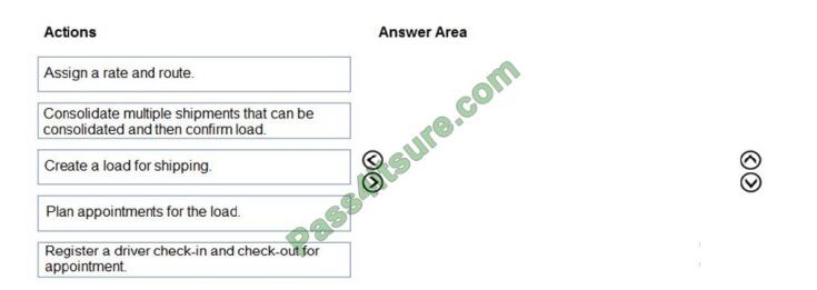 MB-330 Premium Exam & MB-330 New Questions - MB-330 Authorized Pdf