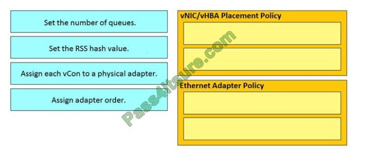 SC-300 Reliable Test Questions - Valid SC-300 Exam Format