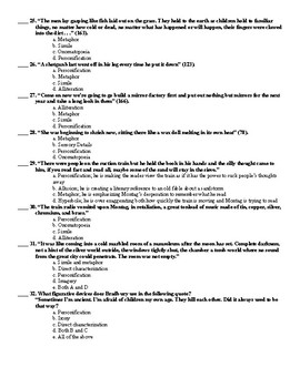 JN0-451 Exam Materials & Juniper Test Certification JN0-451 Cost