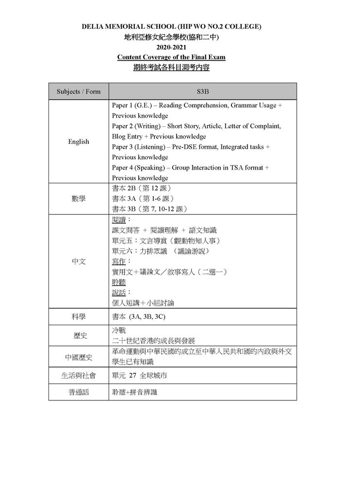 SAP New C-S4FTR-2021 Dumps Ppt & C-S4FTR-2021 Reliable Test Test