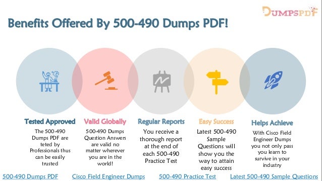 Related 300-620 Certifications, 300-620 Simulated Test | 300-620 New Test Materials