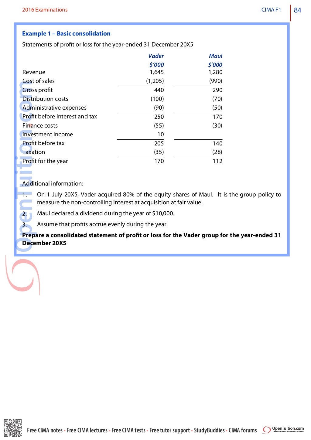 F1 Test Papers - Detailed F1 Answers, F1 Exam Sims