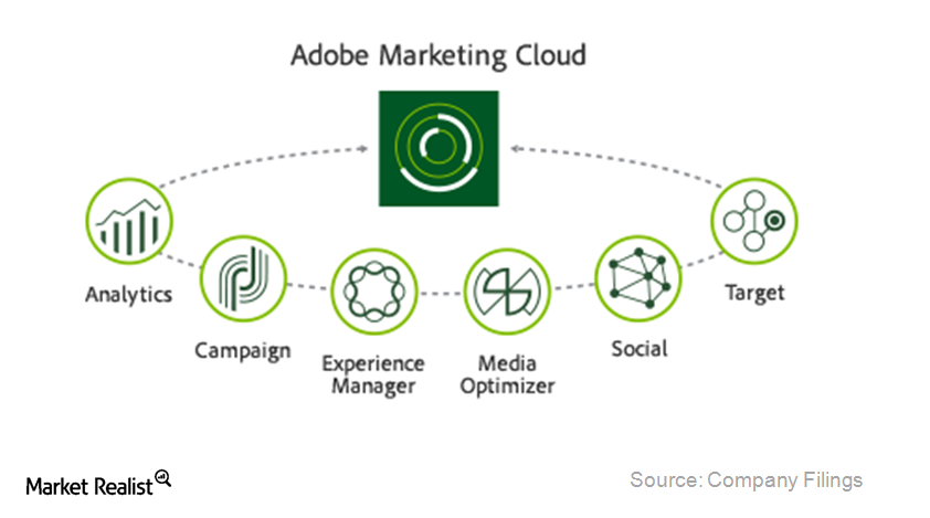 New Marketing-Cloud-Personalization Exam Pdf | Salesforce Reliable Marketing-Cloud-Personalization Exam Tips