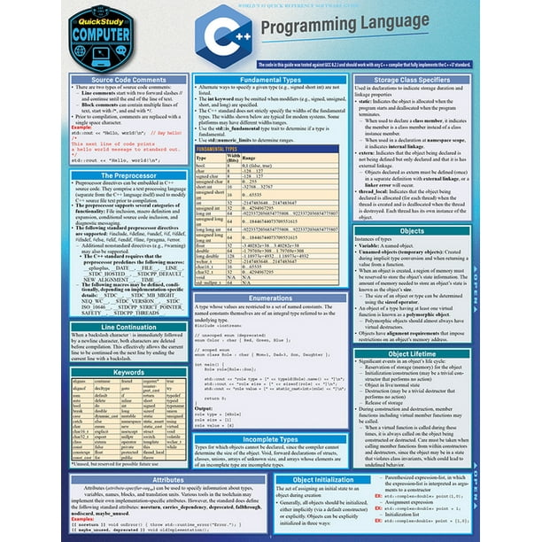 Pdf C_LCNC_02 Dumps & Reliable C_LCNC_02 Test Labs - New C_LCNC_02 Practice Questions