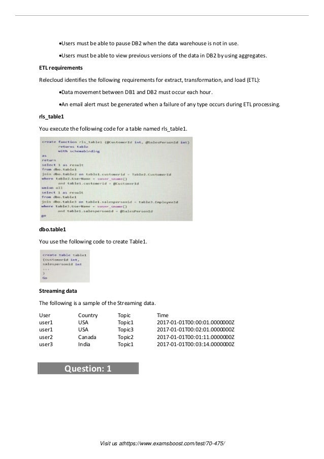 Reliable 700-245 Test Questions | 700-245 Passed & Environmental Sustainability Practice-Building Valid Test Syllabus