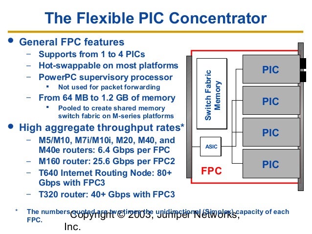 FPC-Remote Reliable Exam Simulations & FPC-Remote Test Study Guide