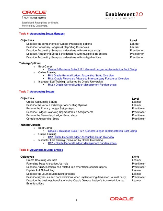 1z0-1080-22 Reliable Exam Preparation & New 1z0-1080-22 Exam Cram - Exam 1z0-1080-22 Answers