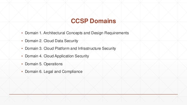 New CCSP Test Guide & ISC Exam CCSP Preview - New CCSP Dumps Files