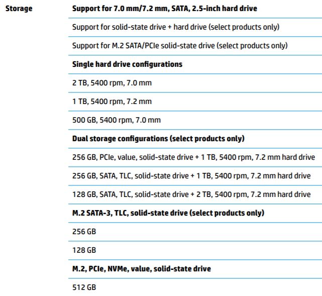 HP Latest HPE7-A02 Real Test - Reliable HPE7-A02 Real Test