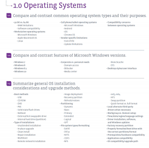 Latest A00-470 Braindumps Pdf, A00-470 Test Voucher | A00-470 Reliable Test Questions