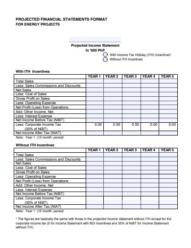 2024 ITS-110 Valid Exam Pdf, Valid Dumps ITS-110 Questions | Certified Internet of Things Security Practitioner Valid Test Labs