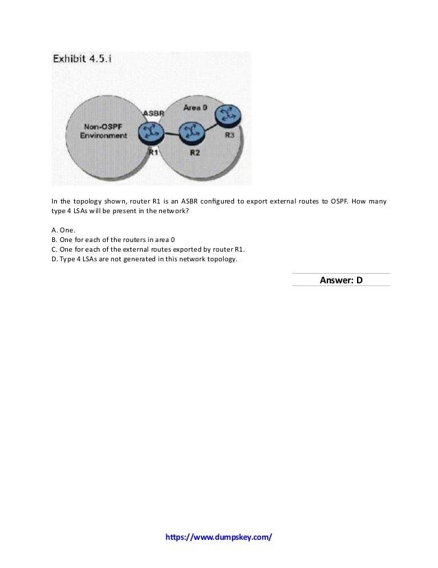 Nokia New 4A0-AI1 Test Test - 4A0-AI1 Official Study Guide