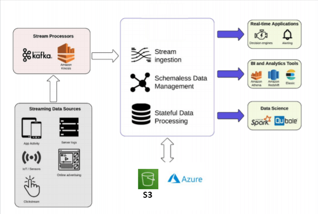 Latest Test Databricks-Certified-Data-Engineer-Associate Discount, Certified Databricks-Certified-Data-Engineer-Associate Questions | Hot Databricks-Certified-Data-Engineer-Associate Spot Questions