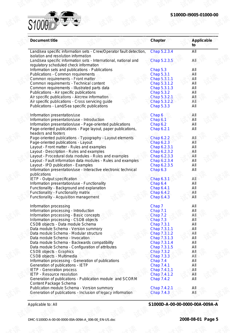 S1000-007 Exam Braindumps & S1000-007 Exam Prep - Certification S1000-007 Cost