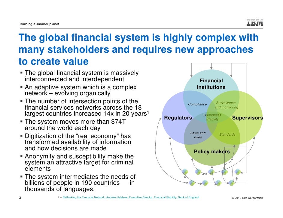 Latest Financial-Services-Cloud Dumps Pdf, Valid Financial-Services-Cloud Study Notes | Financial-Services-Cloud Latest Learning Materials