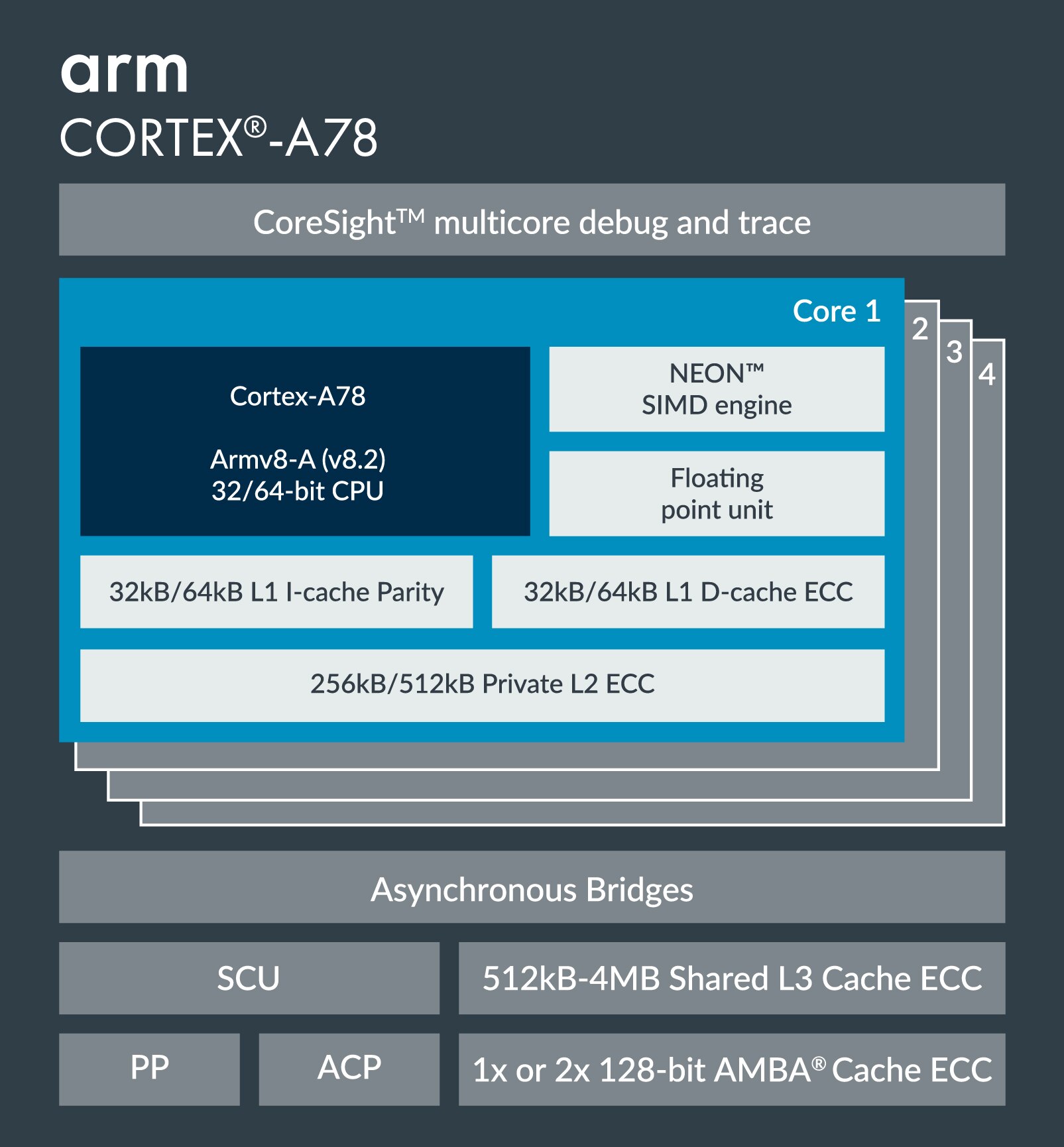 Reliable HPE6-A78 Guide Files & HP HPE6-A78 Dumps Questions