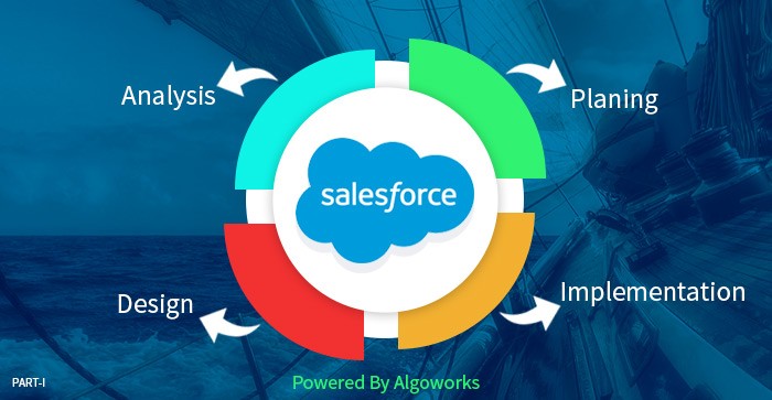 Development-Lifecycle-and-Deployment-Architect Visual Cert Exam & Salesforce Training Development-Lifecycle-and-Deployment-Architect For Exam