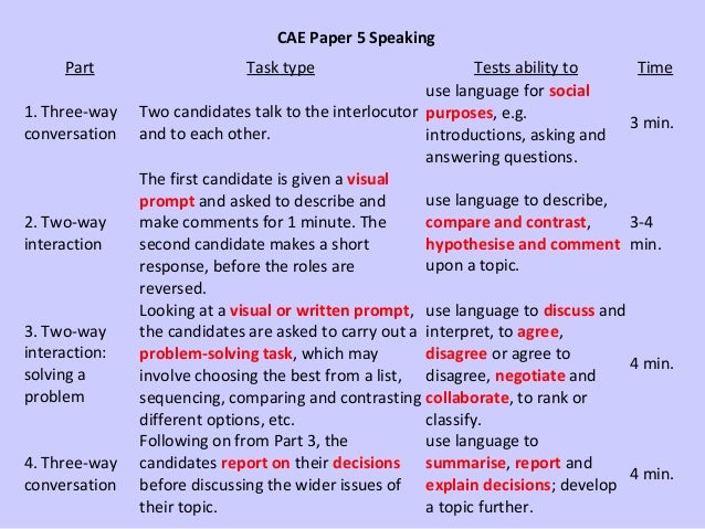 ISQI CAE Authorized Pdf, Reliable CAE Guide Files