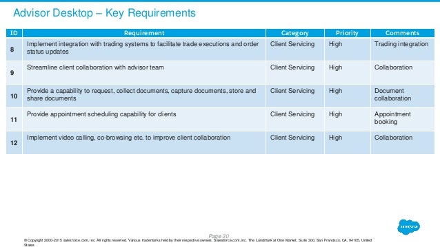 Financial-Services-Cloud Simulation Questions & Financial-Services-Cloud Latest Dumps Ebook - Financial-Services-Cloud Latest Test Format