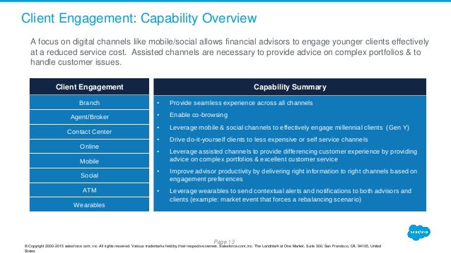 Financial-Services-Cloud Exam Vce Format | Financial-Services-Cloud Test Pdf & Exam Financial-Services-Cloud Testking