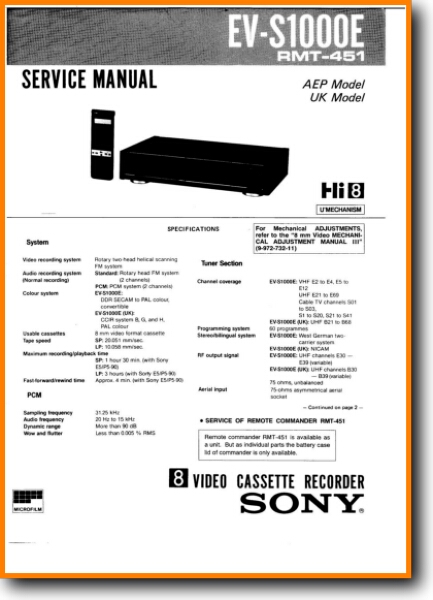 S1000-007 Exam Objectives Pdf - New S1000-007 Exam Price, Passing S1000-007 Score Feedback