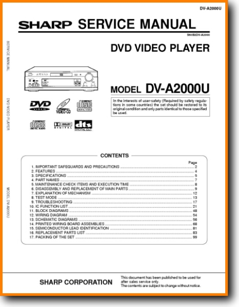 DVA-C02 Passleader Review - Valid DVA-C02 Exam Camp, DVA-C02 Brain Exam