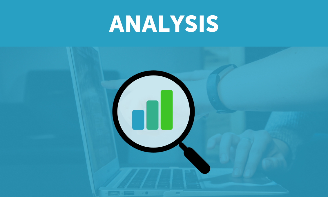 Actual PMI-PBA Test | PMI PMI-PBA Test Simulator & PMI-PBA Valid Exam Guide