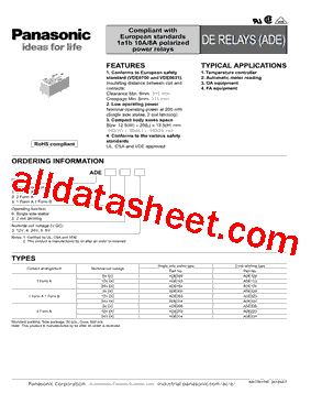 Free Sample AD0-E121 Questions - AD0-E121 Latest Study Notes