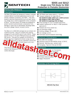 Exam TDS-C01 Discount, TDS-C01 Test Registration | TDS-C01 Latest Exam Simulator