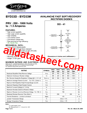 SAP Valid C-BYD15-1908 Exam Fee & Latest C-BYD15-1908 Dumps Ppt