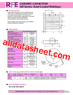 Valid AD0-E121 Mock Exam | AD0-E121 Practice Questions & Top AD0-E121 Questions