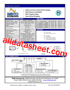 Exam H20-682_V2.0 Learning, H20-682_V2.0 Test Score Report | H20-682_V2.0 Actual Exam Dumps