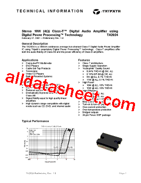 TA-002-P Sample Questions | New TA-002-P Learning Materials & Exam Discount TA-002-P Voucher