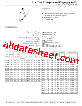 C-THR97-2205 Questions Pdf, C-THR97-2205 Valid Exam Pattern | C-THR97-2205 Latest Real Exam