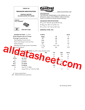 New C-HCADM-01 Exam Objectives & C-HCADM-01 Reliable Exam Testking