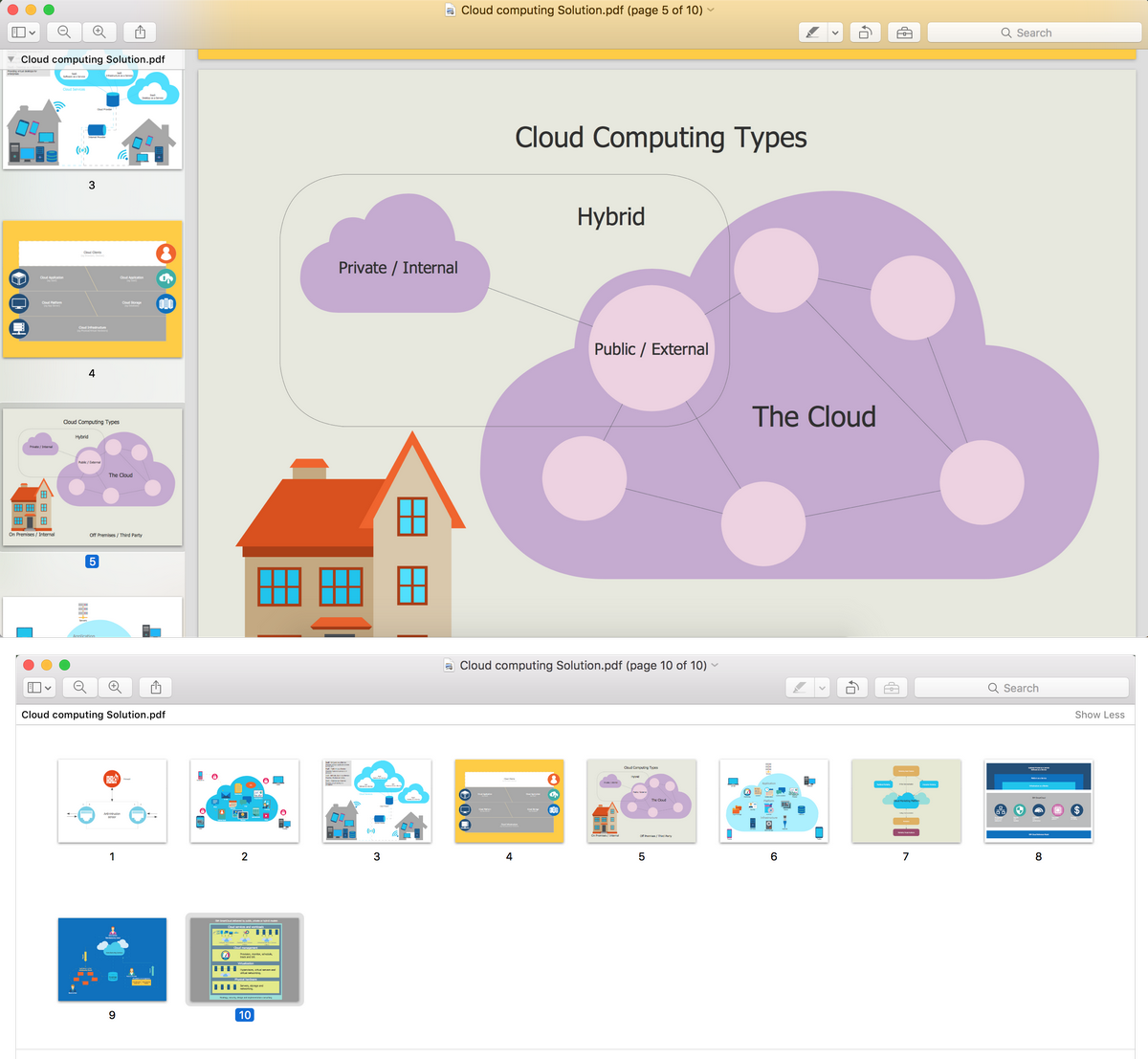 Professional-Cloud-Architect Exam Questions Vce - Google Professional-Cloud-Architect Questions Answers