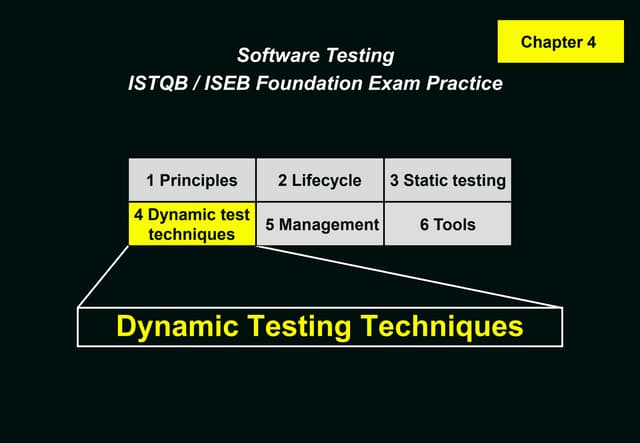 CT-TAE Exam Cram Pdf & CT-TAE Latest Dumps - Latest CT-TAE Exam Preparation