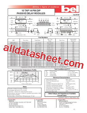 Vce A00-451 Exam, A00-451 PDF Questions | New A00-451 Exam Testking