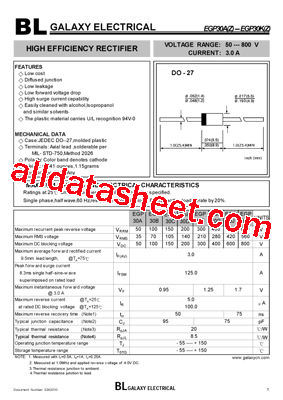 EGMP2201 Latest Mock Exam, EGMP2201 Latest Exam Guide | Exam EGMP2201 Papers