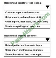 New MB-700 Test Duration, Valid Exam MB-700 Blueprint | Free Sample MB-700 Questions