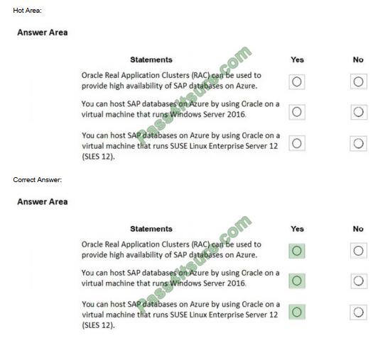 2024 PDF AZ-120 Cram Exam - Latest AZ-120 Test Cram, Planning and Administering Microsoft Azure for SAP Workloads Free Pdf Guide