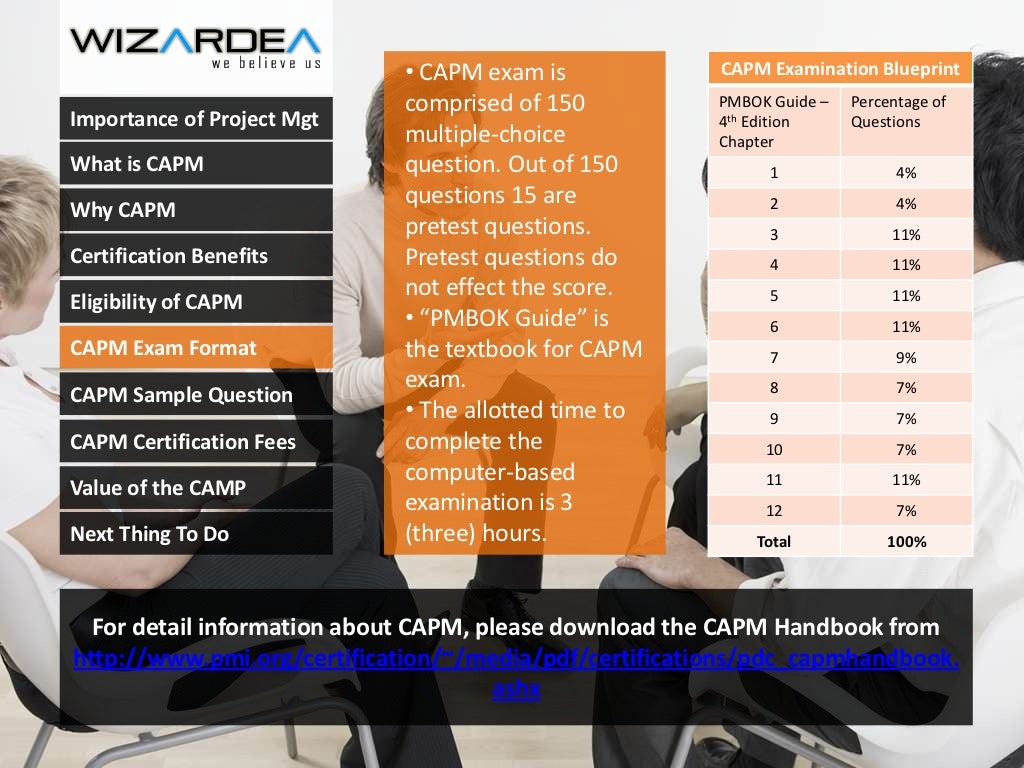 CAPM Latest Test Experience | PMI CAPM Reliable Test Syllabus