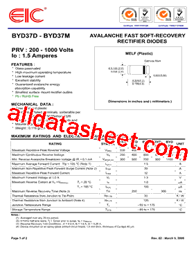 SAP C-BYD15-1908 Reliable Test Topics - Test C-BYD15-1908 Study Guide