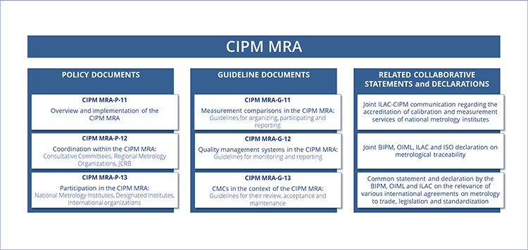 CIPM Reliable Braindumps Book & IAPP CIPM Trustworthy Exam Torrent