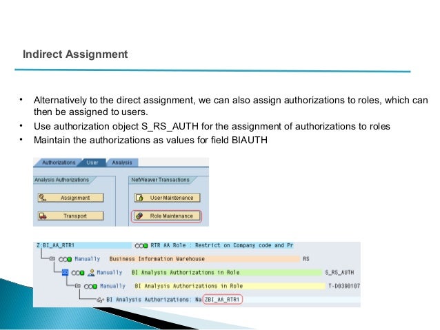 Exam C-TS4FI-2020 Answers & C-TS4FI-2020 Valid Exam Pass4sure - C-TS4FI-2020 Trustworthy Exam Content