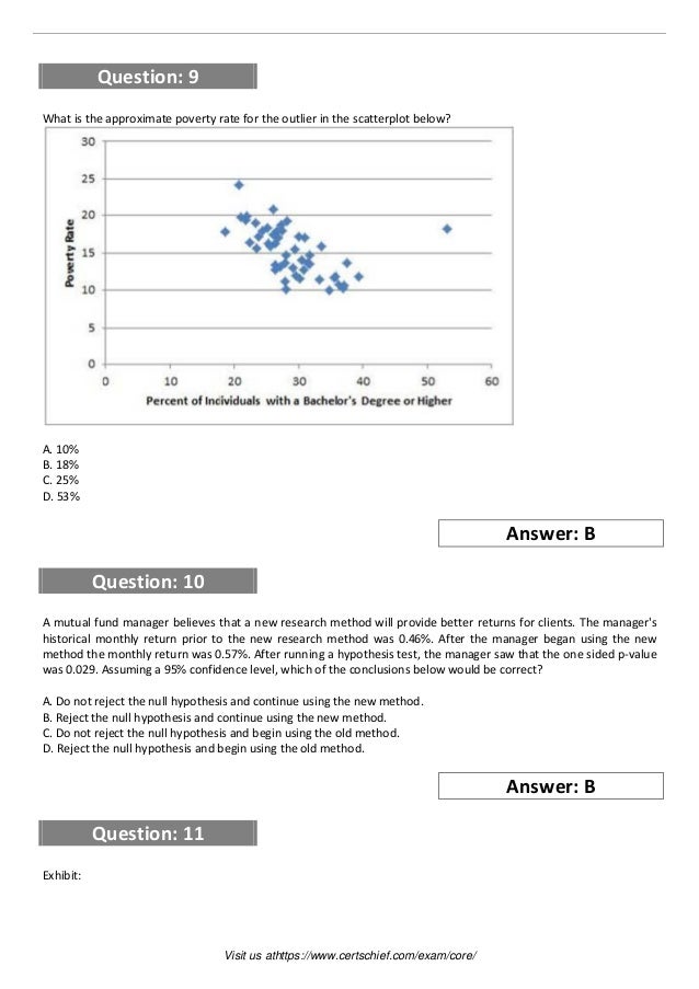 COF-R02 Test Score Report & Reliable COF-R02 Braindumps Book